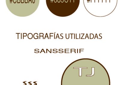 Practica_logocafe